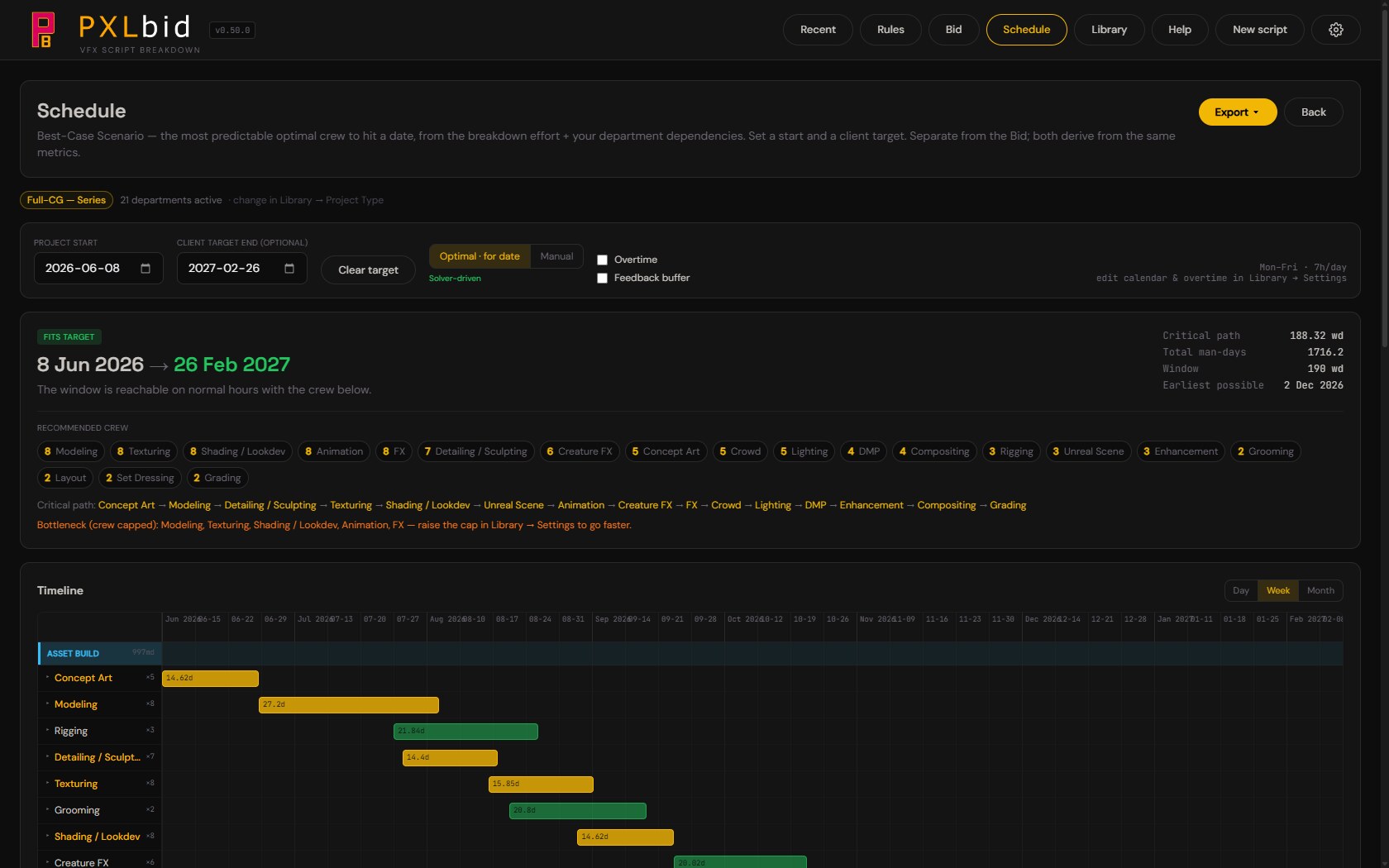 PXLbid Phase 4 schedule, Gantt timeline and solver-recommended crew